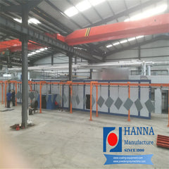 Best Security Doors Automatic Electrostatic Powder Coating Line on China WDMA