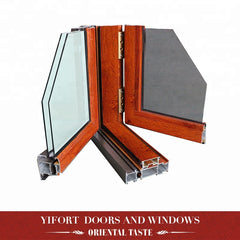 Guangzhou Aluminium alloy windows and doors made in China on China WDMA