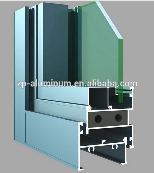 Guangzhou extruded aluminium sliding door profile on China WDMA