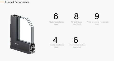 Aluminum 30 x 36 casement window 36 x 36 casement window