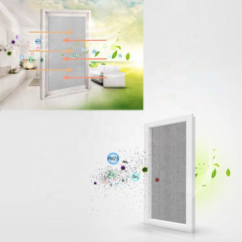 Haze Pollen Proof High Tech Nano Door Window Fiber Mesh Screen on China WDMA