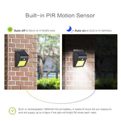 Outdoor Waterproof Motion Sensor 270 Degree Wide Angle lighting 102 LED Super Bright Solar Light for Front/Door/Yard/Garage/Deck on China WDMA