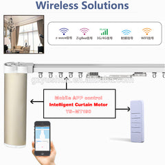 automatic intelligent control window curtain/mechanical curtain track motor system on China WDMA