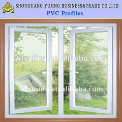 chinese manufacturer best price pvc profile for window and doors