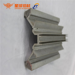 custom aluminum extrusion cost on China WDMA