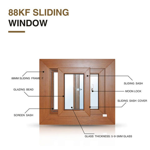 high quality low price double glazed glass upvc windows and doors on China WDMA