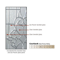 WDMA 32x80 Door (2ft8in by 6ft8in) Exterior Mahogany 80in Full Lite Courtlandt Door 3