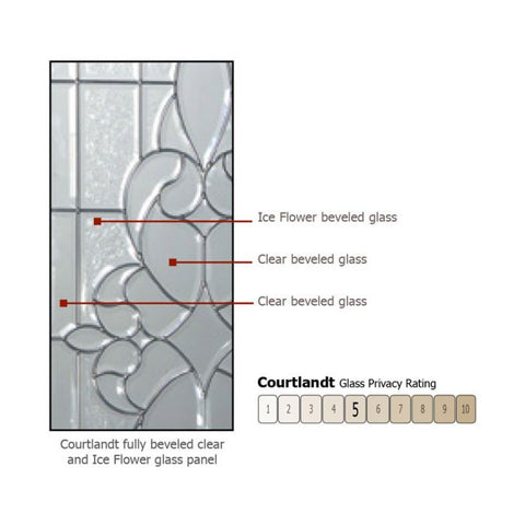 WDMA 36x96 Door (3ft by 8ft) Exterior Knotty Alder 36in x 96in 2/3 Lite Courtlandt Alder Door 3