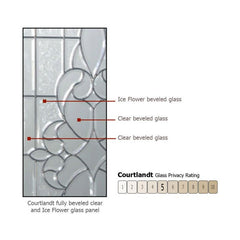WDMA 50x80 Door (4ft2in by 6ft8in) Exterior Knotty Alder 36in x 80in 3/4 Lite Courtlandt Alder Door /1side 2