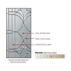 WDMA 50x80 Door (4ft2in by 6ft8in) Exterior Knotty Alder 36in x 80in 3/4 Lite Marsala Alder Door /1side 2