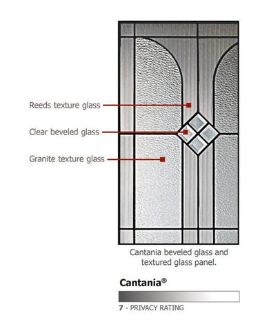 WDMA 64x96 Door (5ft4in by 8ft) Exterior Knotty Alder 96in Double 1 Panel 2/3 Lite Cantania Door 2