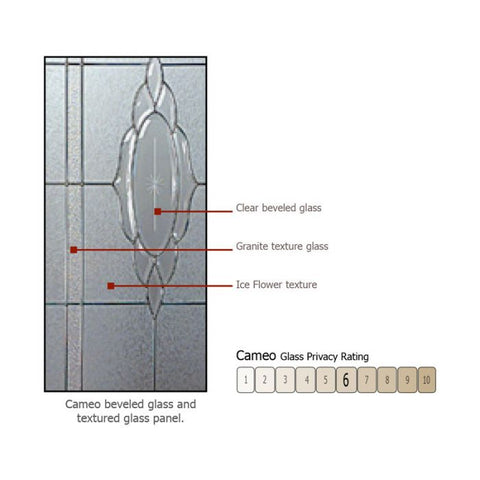 WDMA 72x96 Door (6ft by 8ft) Exterior Mahogany 36in x 96in Double 2/3 Lite Cameo 2 Panel DoorCraft Door 2